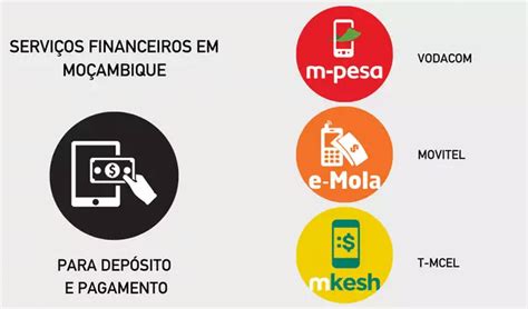 Guia 888bets Cadastro em Moçambique .